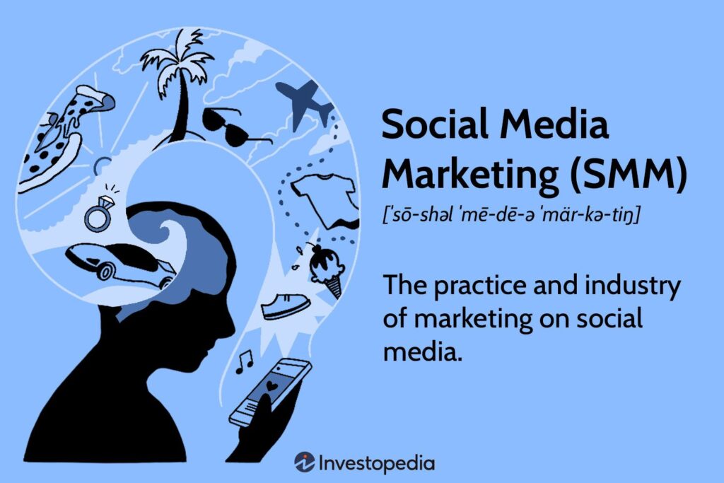 Best Social Media Marketing company in Delhi